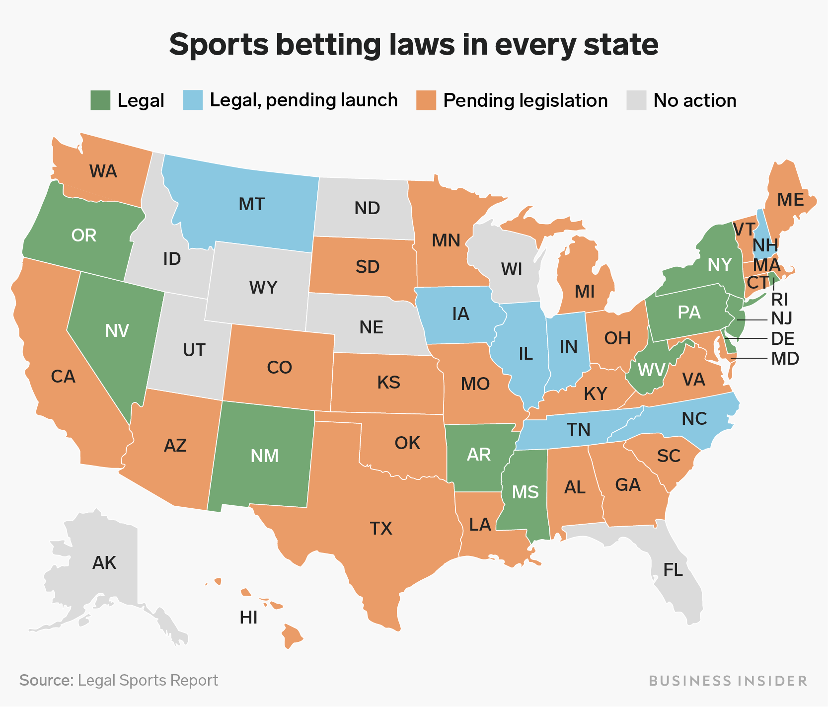 Legalized gambling in texas